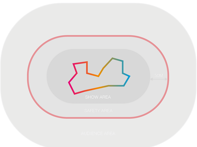Drone Show Safety Buffers